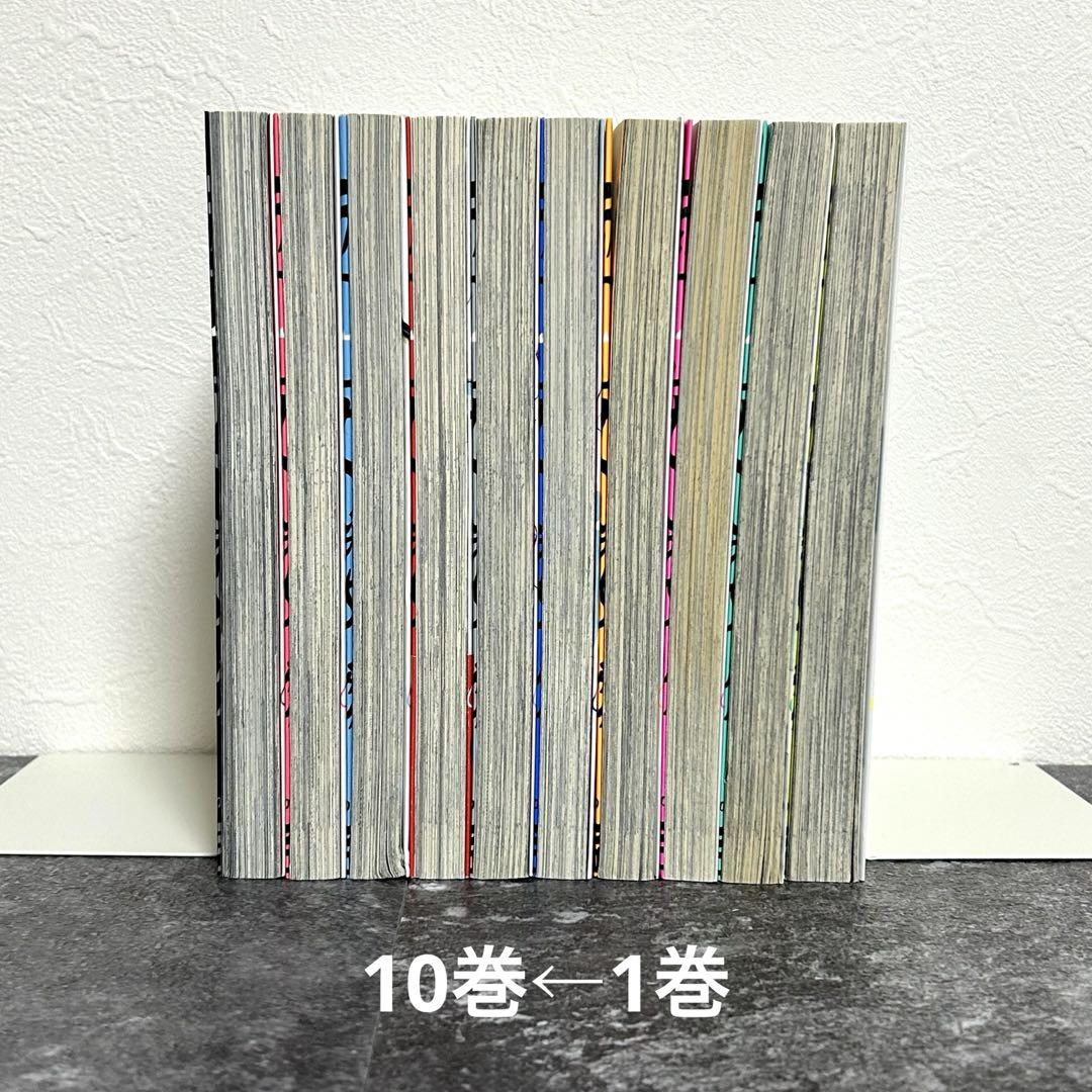 【全巻セット】九龍ジェネリックロマンス 全10巻セット／眉月じゅん