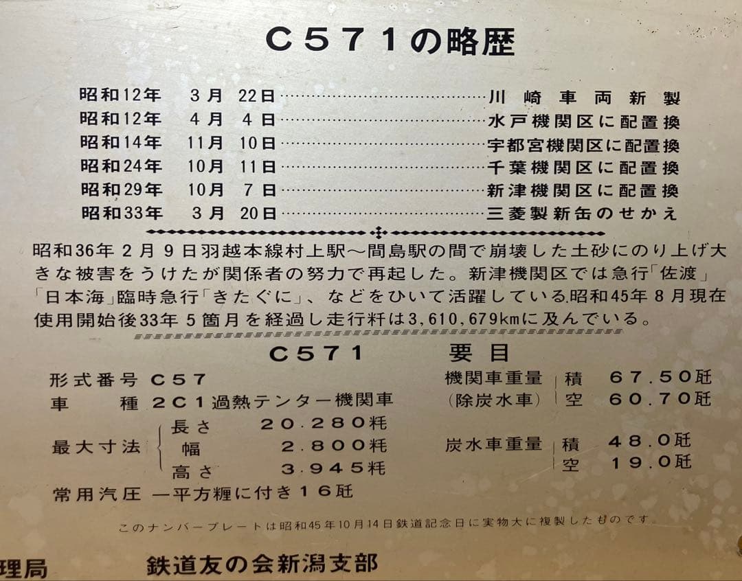 蒸気機関車 SL ナンバープレート C571 国鉄 国鉄プレート 鉄道グッズ 蒸気機関車 SL ナンバープレート C571 国鉄 国鉄プレート 鉄道グッズ