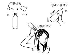 よりどり３点選べる【最高AAAランク高品質ヘナ】選べて嬉しい♪ヘナ白髪染め