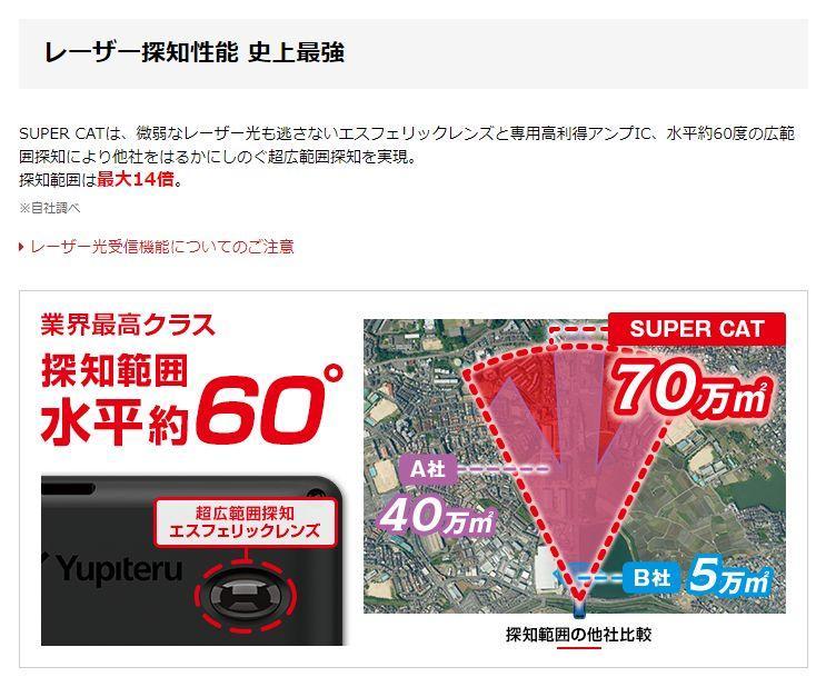 ユピテル A1100 【データ最新】