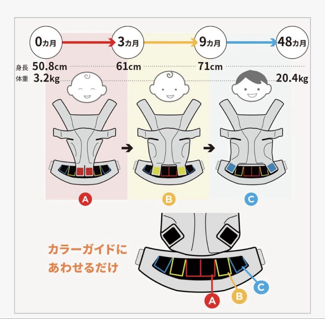 エルゴ オムニブリーズ 抱っこ紐 美品