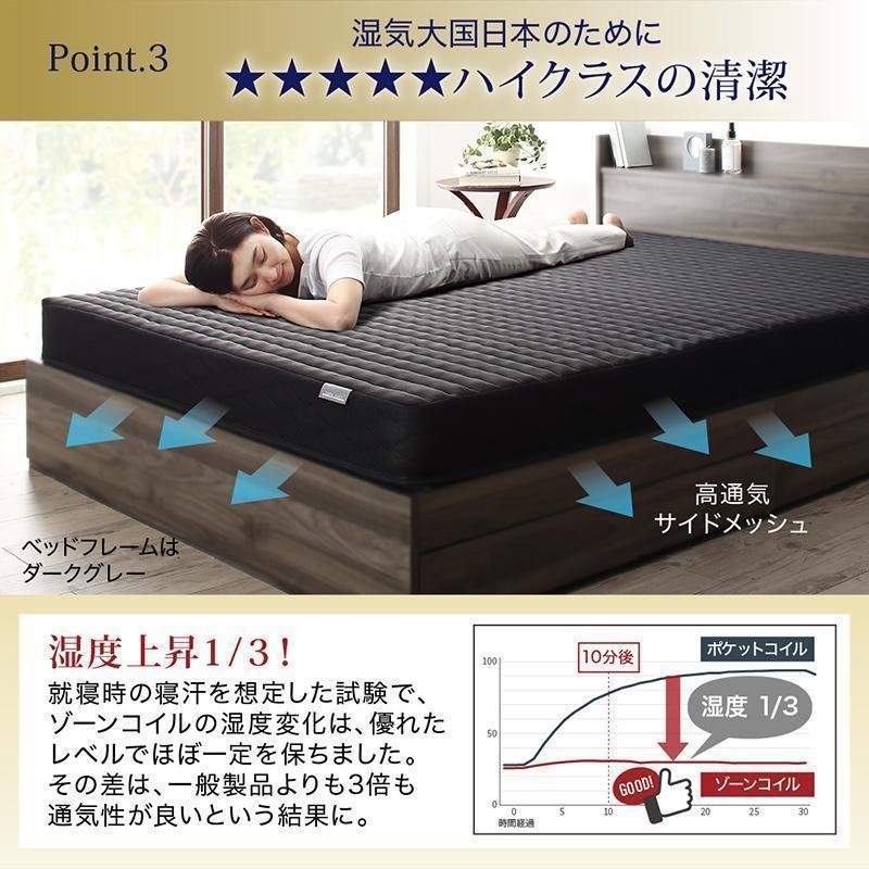 【えいねん】2点 ダブルベッド 収納 棚 2口コンセント  マットレス付