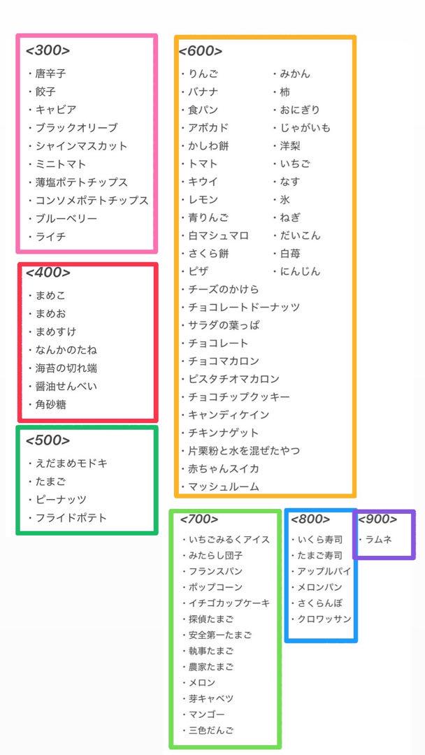 ひみつのおるすばん風　クリスマス9点セット