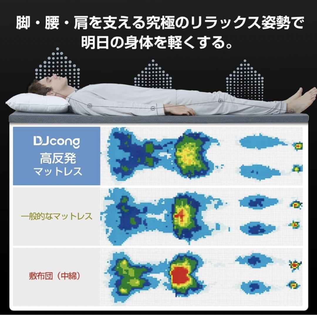 マットレス ダブル [国内販売限定] DJcong 厚み5cm 硬さ180N