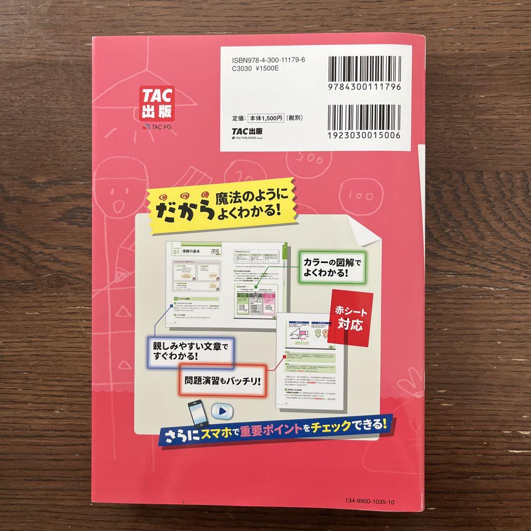 みんなが欲しかった! FPの教科書 3級 2024-2025年 [FP技能士 CBT