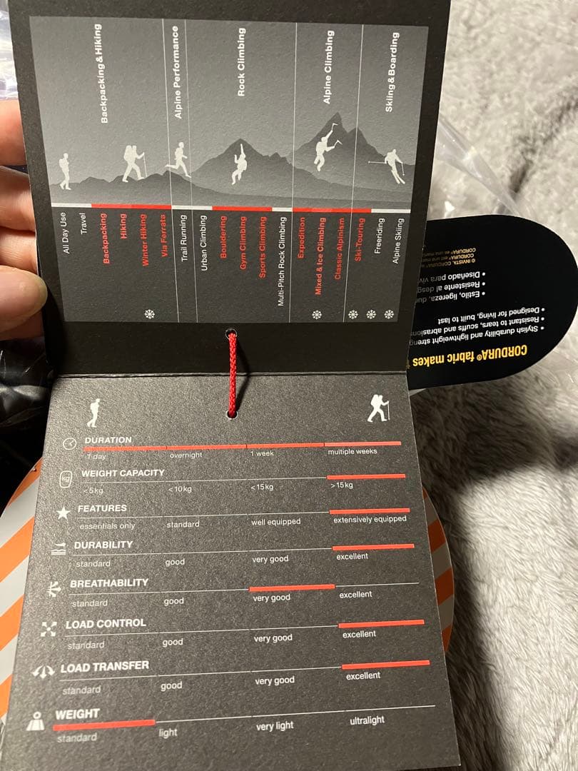 マムート トレア スパイン 50 Trea Spine 50L バックパック