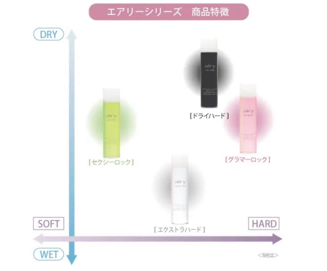 エクストラハード　10本セット