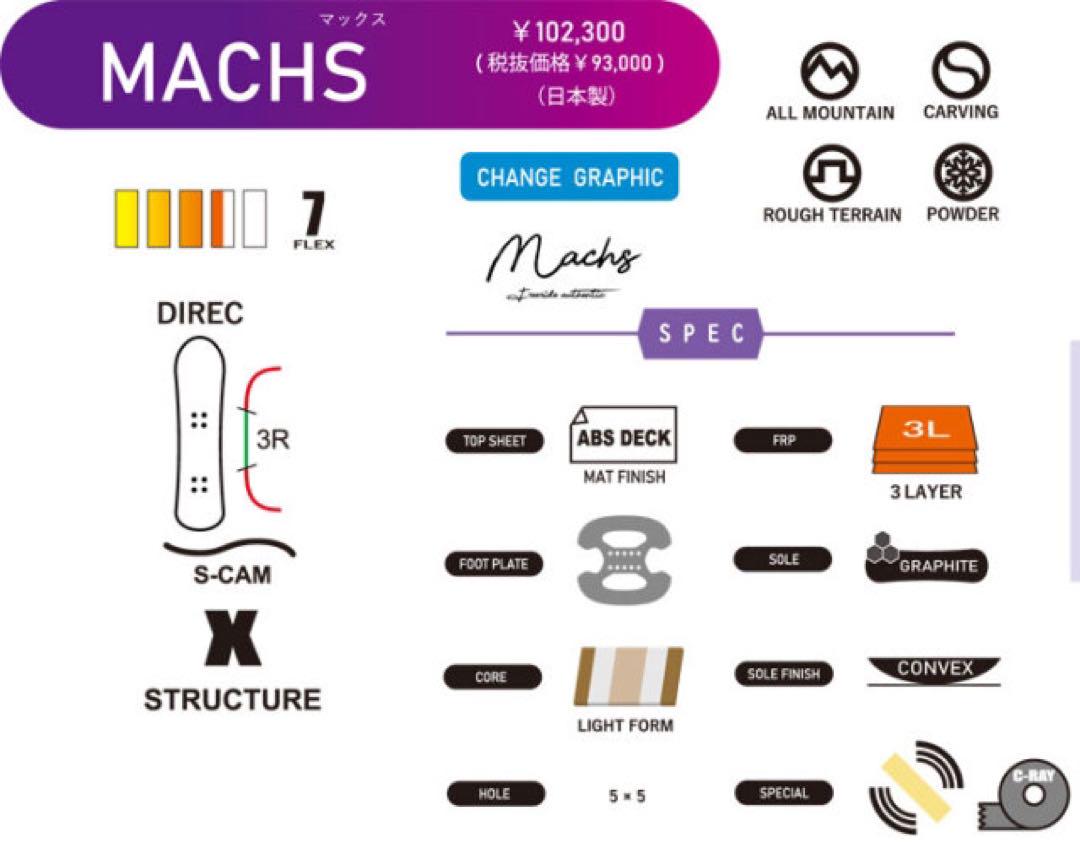 SCOOTER MACHS 160cm 22-23