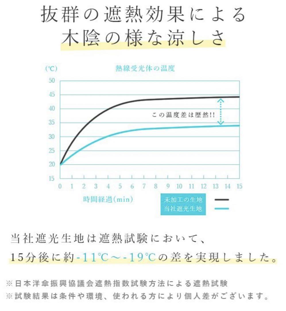 2段折りラージ プレーン