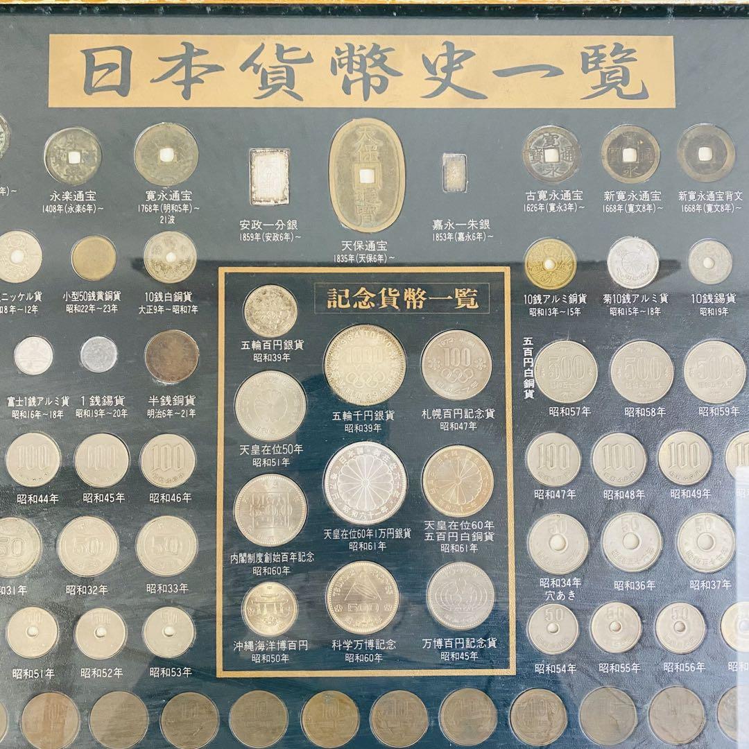 日本貨幣史一覧　コレクション