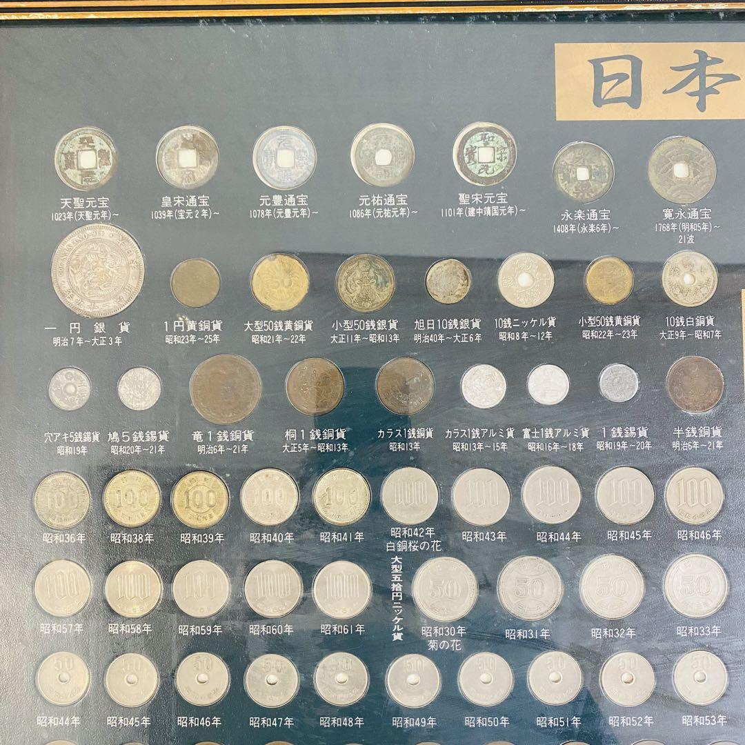日本貨幣史一覧　コレクション