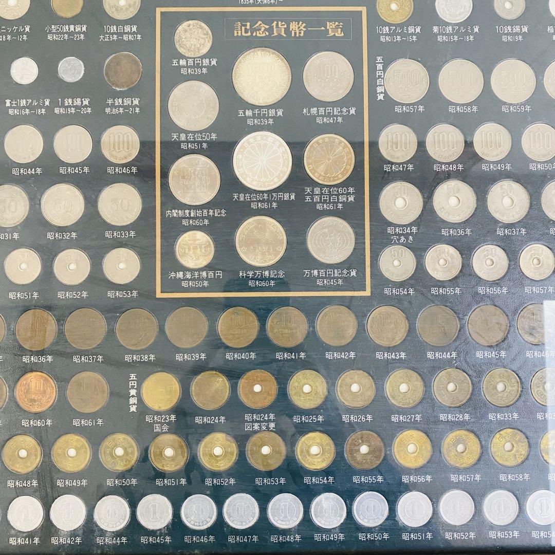 日本貨幣史一覧　コレクション