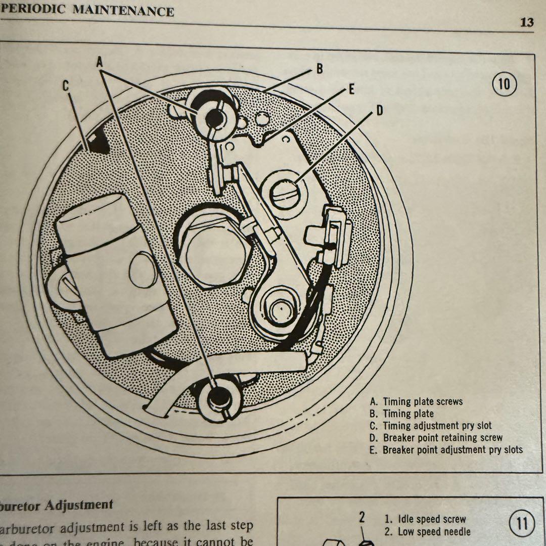 Clymer HSportster 1959-1977 整備マニュアル 英語版