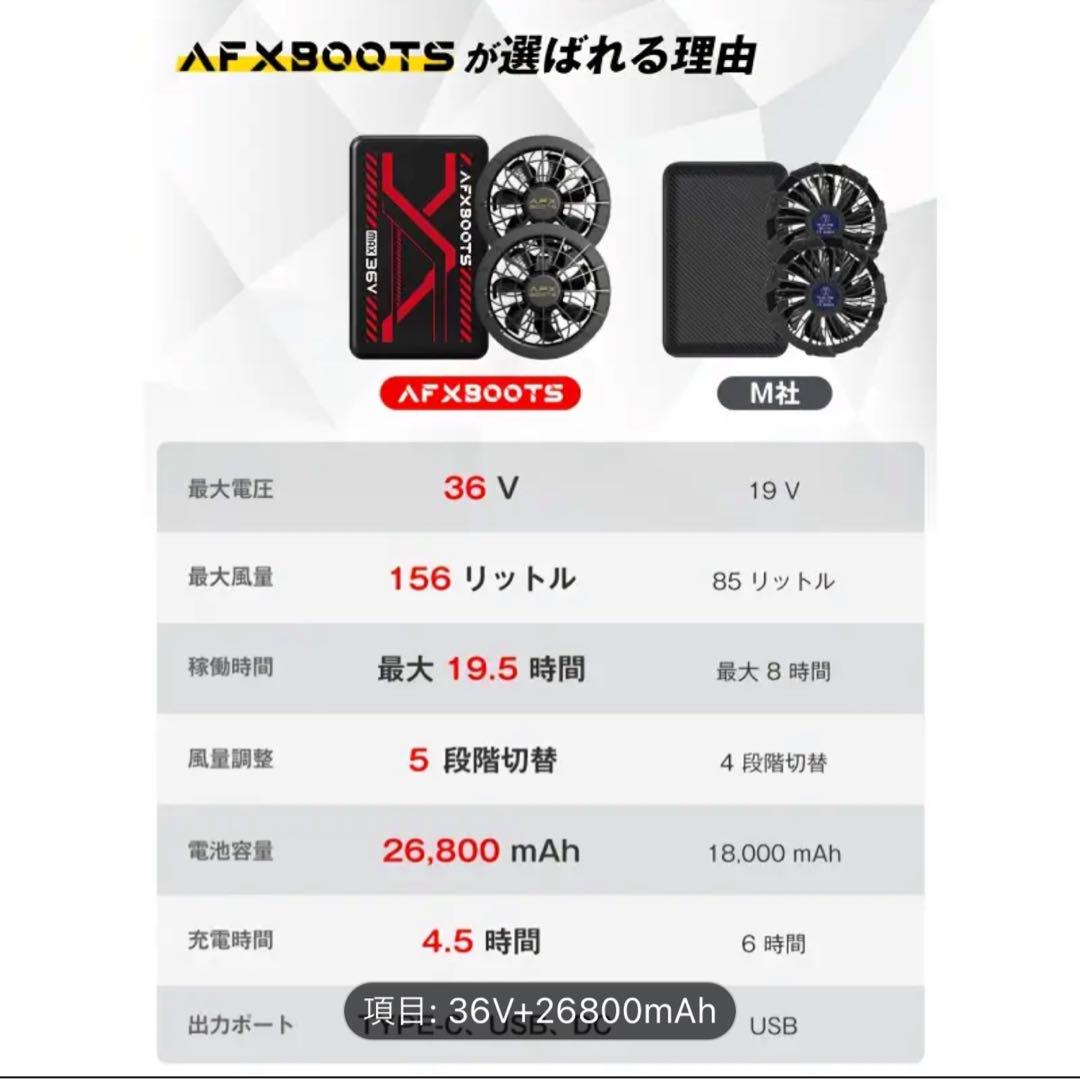 【2個セット】空調服用ファンバッテリー36V 26800mAh熱中症予防！