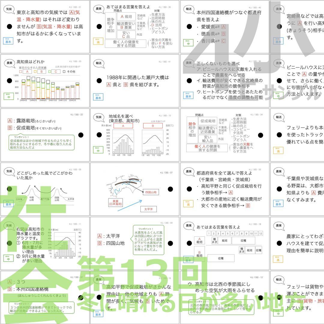 中学受験 暗記カード【4年上 社会 全セット 社会 1-19回】組分けテスト対策