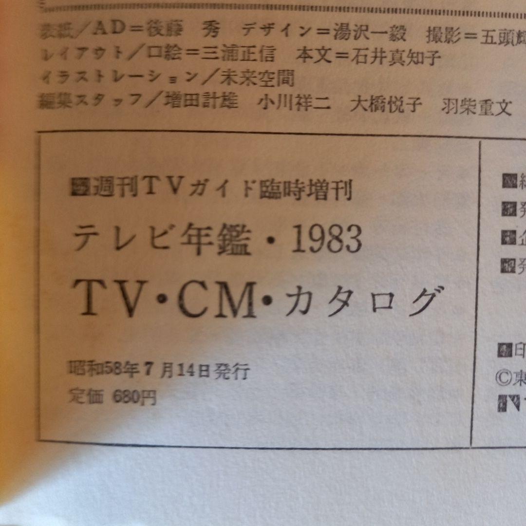 【昭和レトロ】希少！TV・CM・カタログ 1983