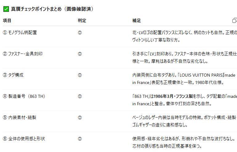 【良品】ルイヴィトン クラッチバッグ《モノグラム トゥルーストワレット28》