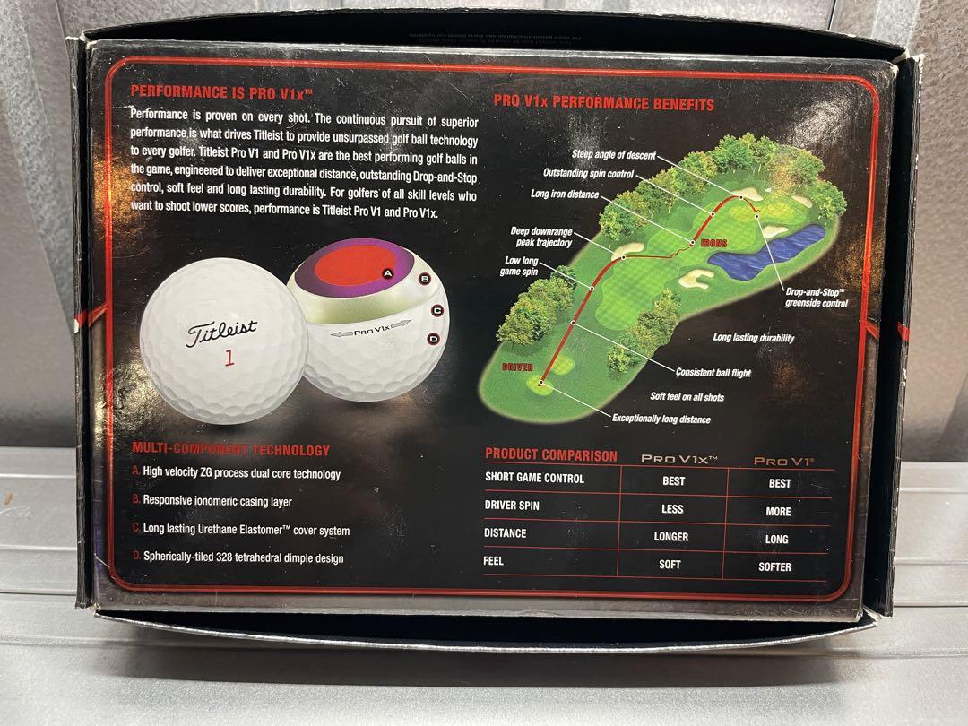 ①SCOTTY CAMERON pro v1x タイトリスト
