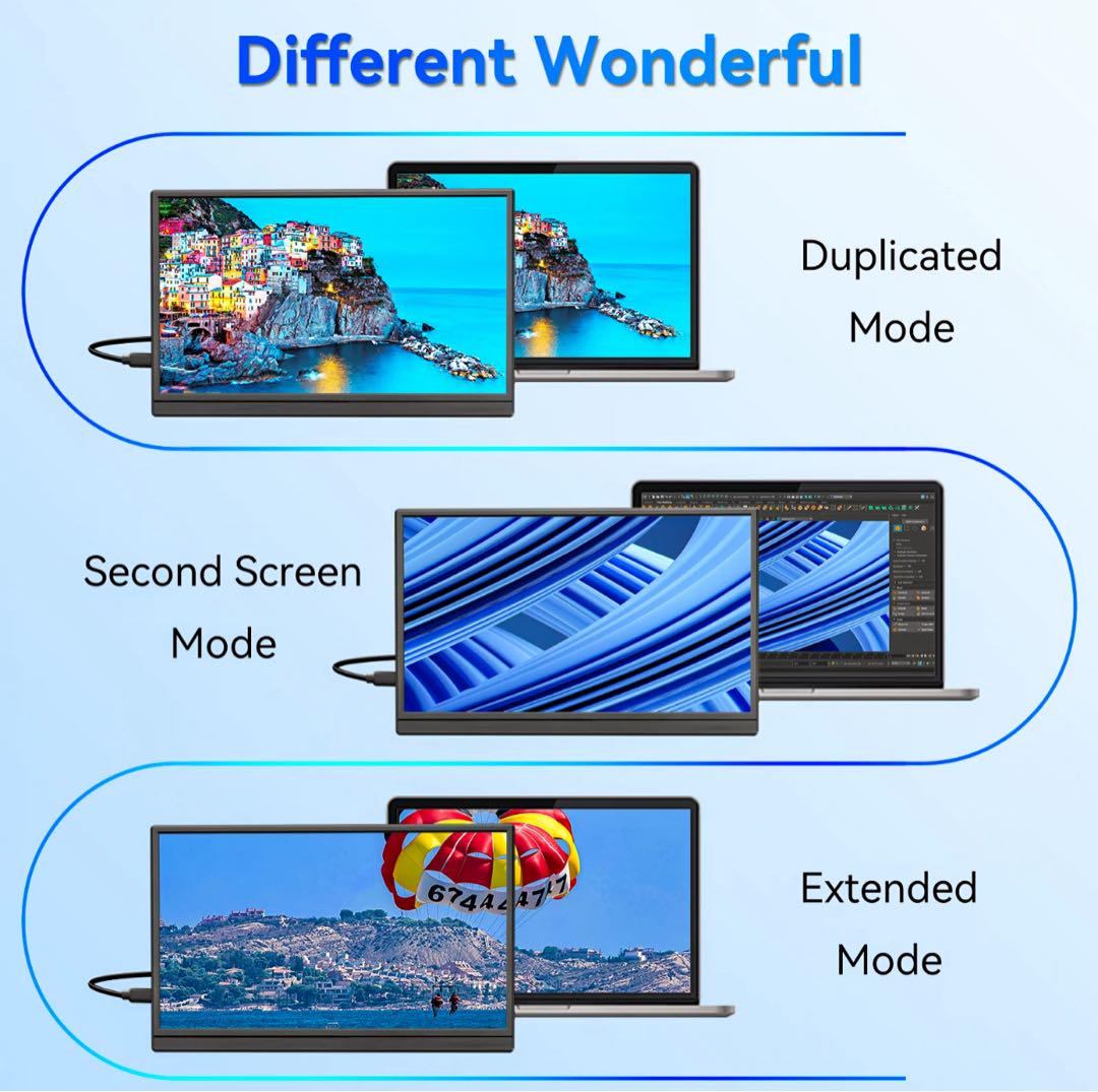 VEOUT 15.6インチ ポータブルモニターフルHDモバイルモニター新品未使用