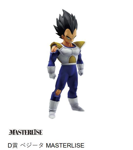 Amazon.co.jp: 一番くじ ドラゴンボール 未来への決闘 D賞