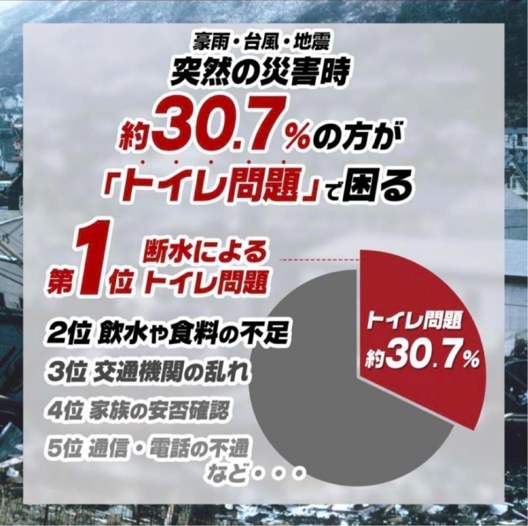 【120回分】非常用トイレ 災害用 簡易トイレセット 防災グッズ 凝固剤 防臭袋 【120回分】非常用トイレ 災害用 簡易トイレセット 防災グッズ 凝固剤 防臭袋