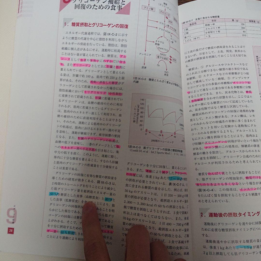 ATアスレチックトレーナー専門科目テキスト 参考書