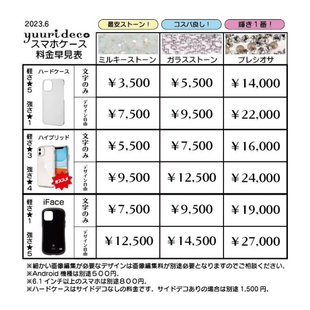 ことは
