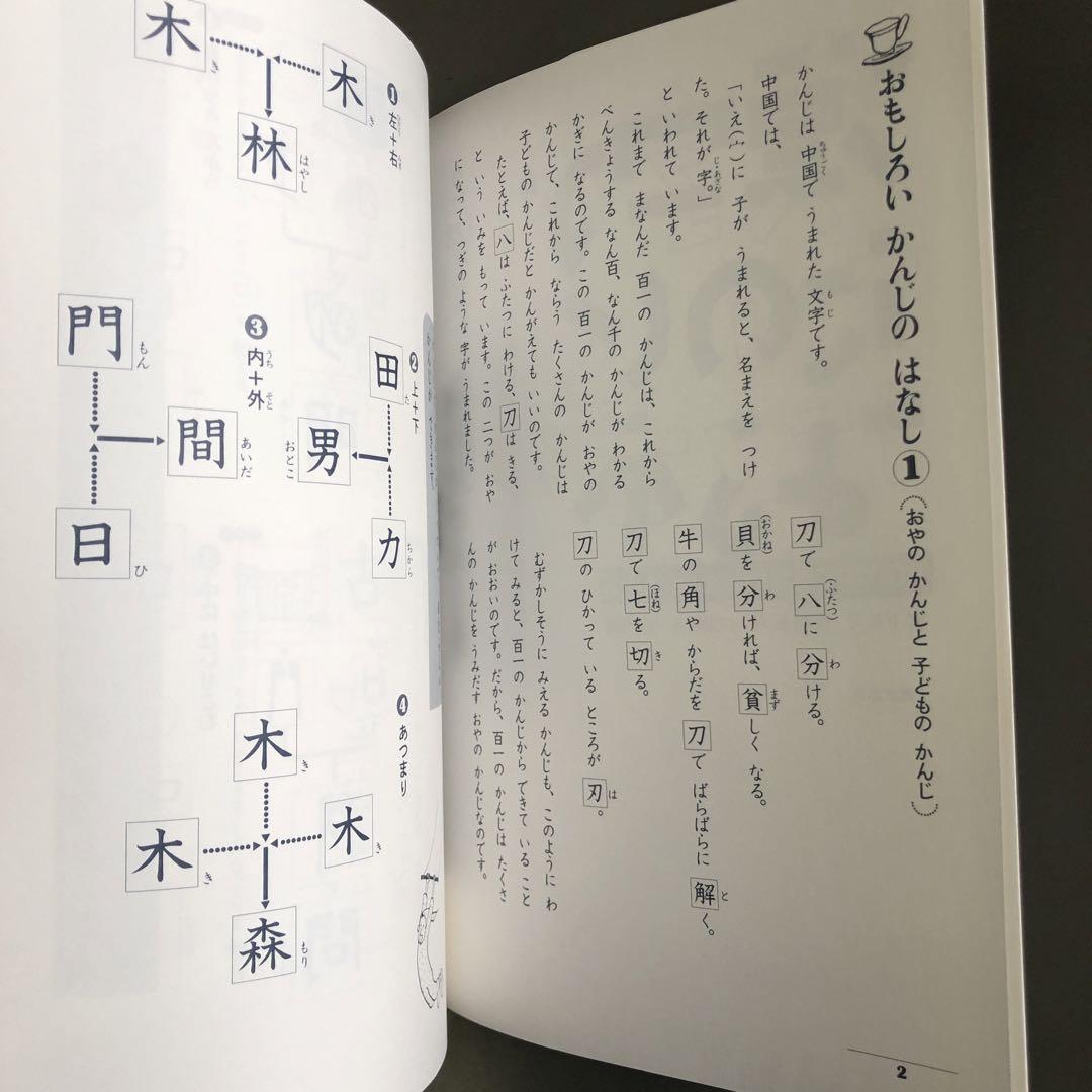漢字がたのしくなる本 : 500字で漢字のぜんぶがわかる 2(128字のあわせ… - メルカリ 漢字がたのしくなる本 : 500字で漢字のぜんぶがわかる 2(128字のあわせ… - メルカリ
