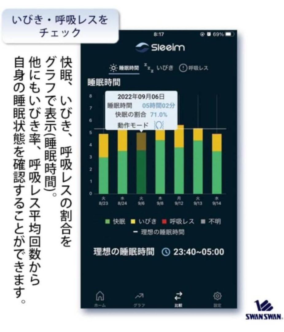 Sleeim スリーム ブラック いびき予防 快眠　SSS-100-P
