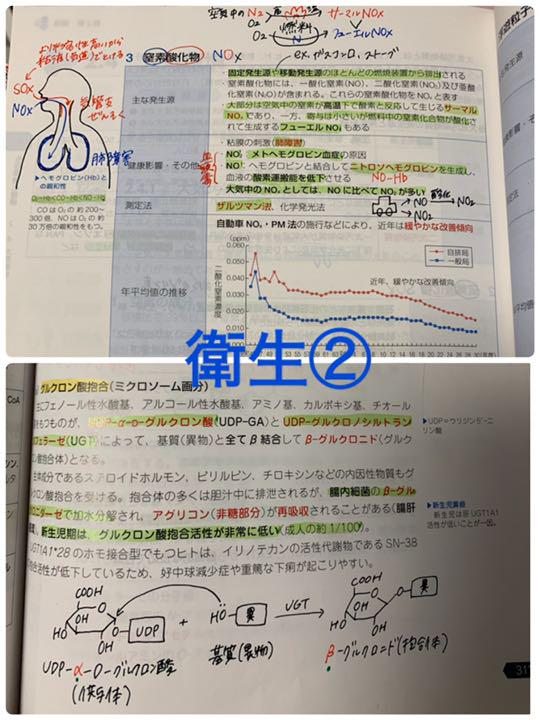 青本全巻 書き込み多数【値下げ交渉OK】 - メルカリ 青本全巻 書き込み多数【値下げ交渉OK】 - メルカリ