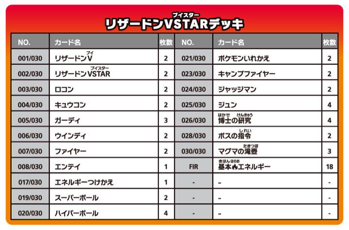 スペシャルデッキセット リザードンVSTAR vs レックウザVMAX
