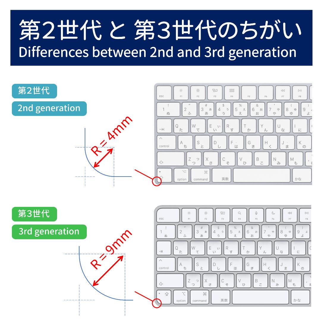 3Dプリントオーダー受付ページ_キーボード・トラックパッド関連アイテム