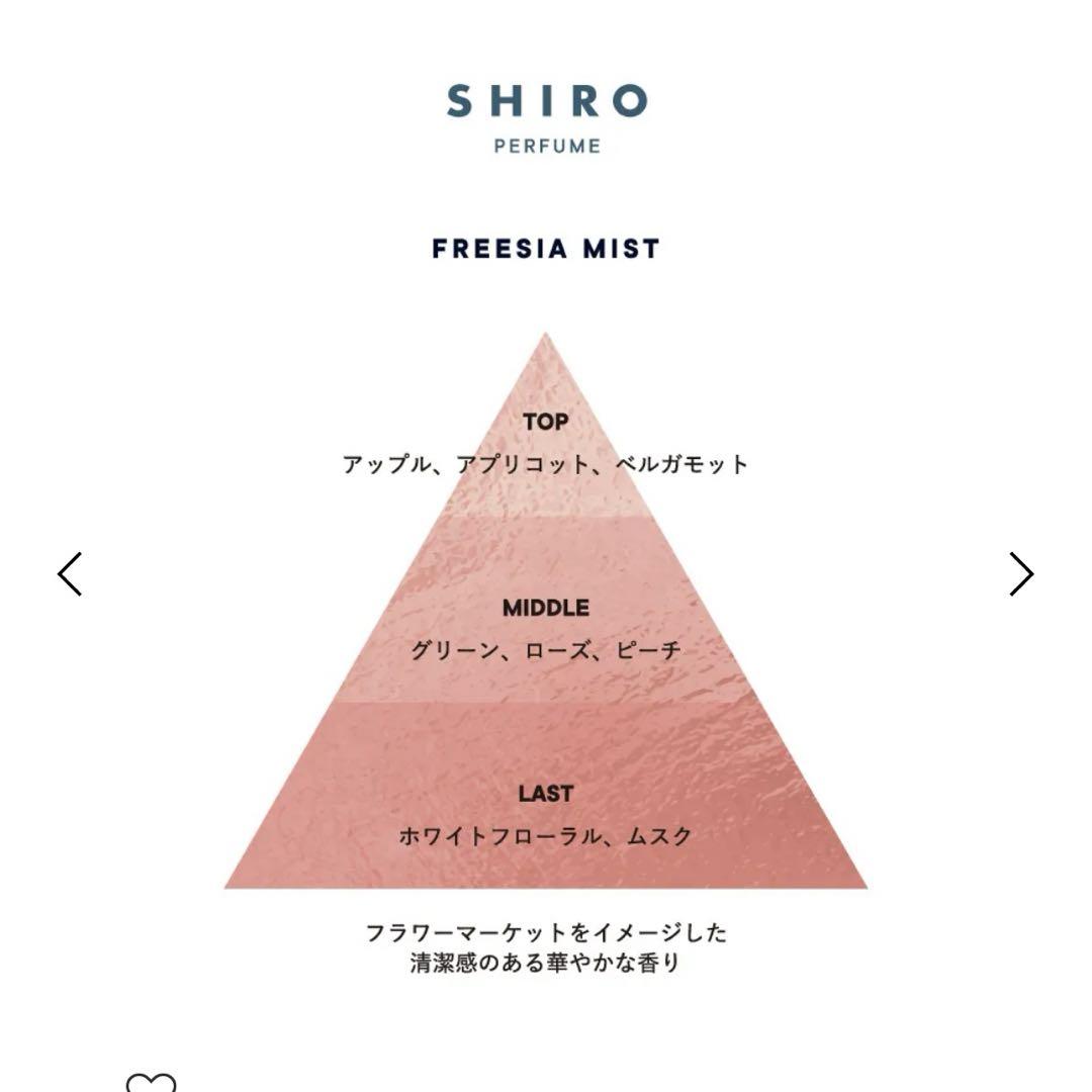 shiro 香水　フリージアミスト
