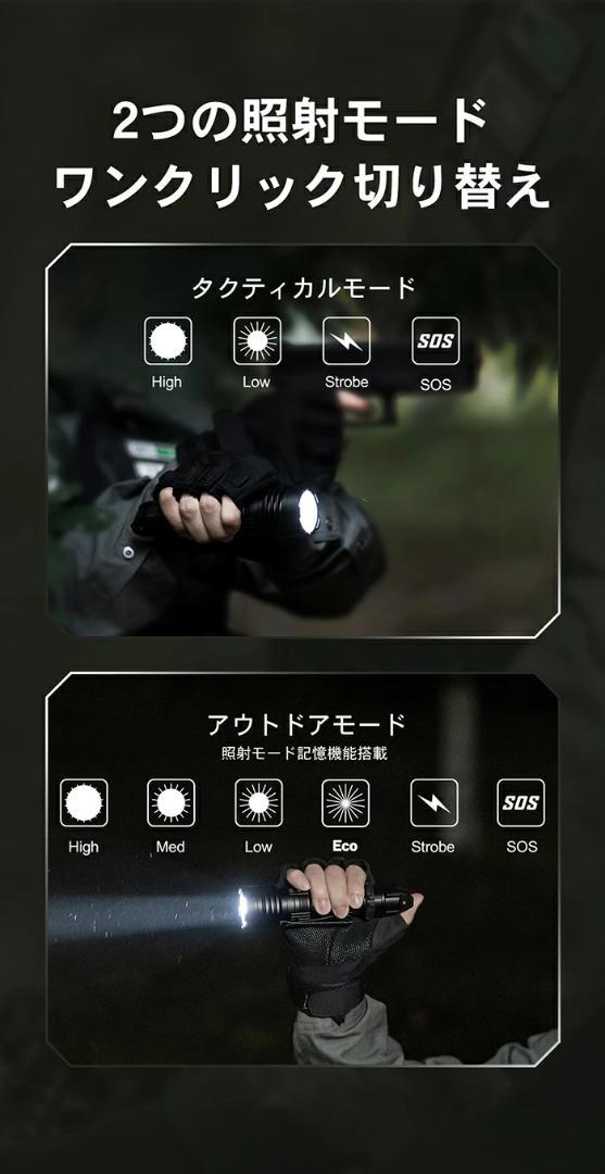 WUBEN T1 特許取得済の タクティカル テールスイッチ