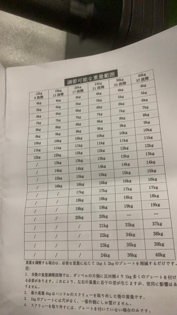 MOJEER アジャスタブルダンベル 20kg×2個 調節可能