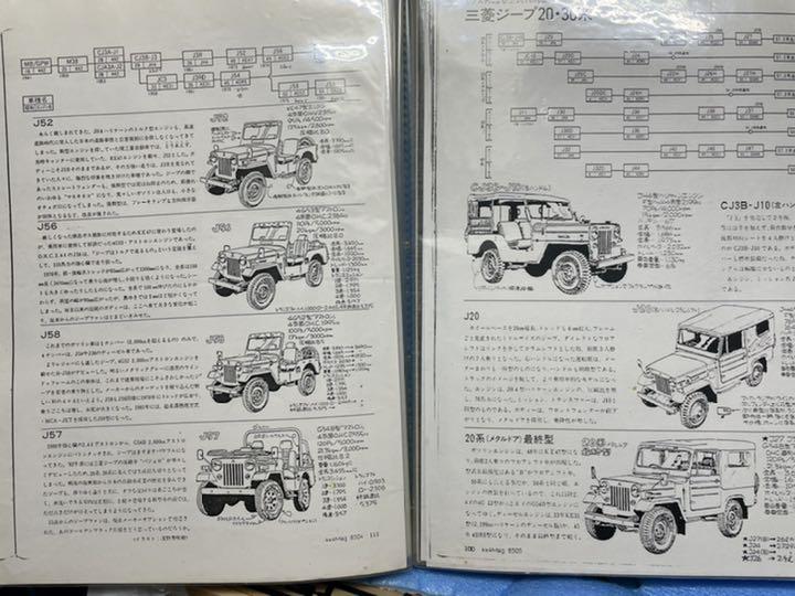 三菱ジープ 整備解説書 未製本 期間限定お値下げしました。 - メルカリ
