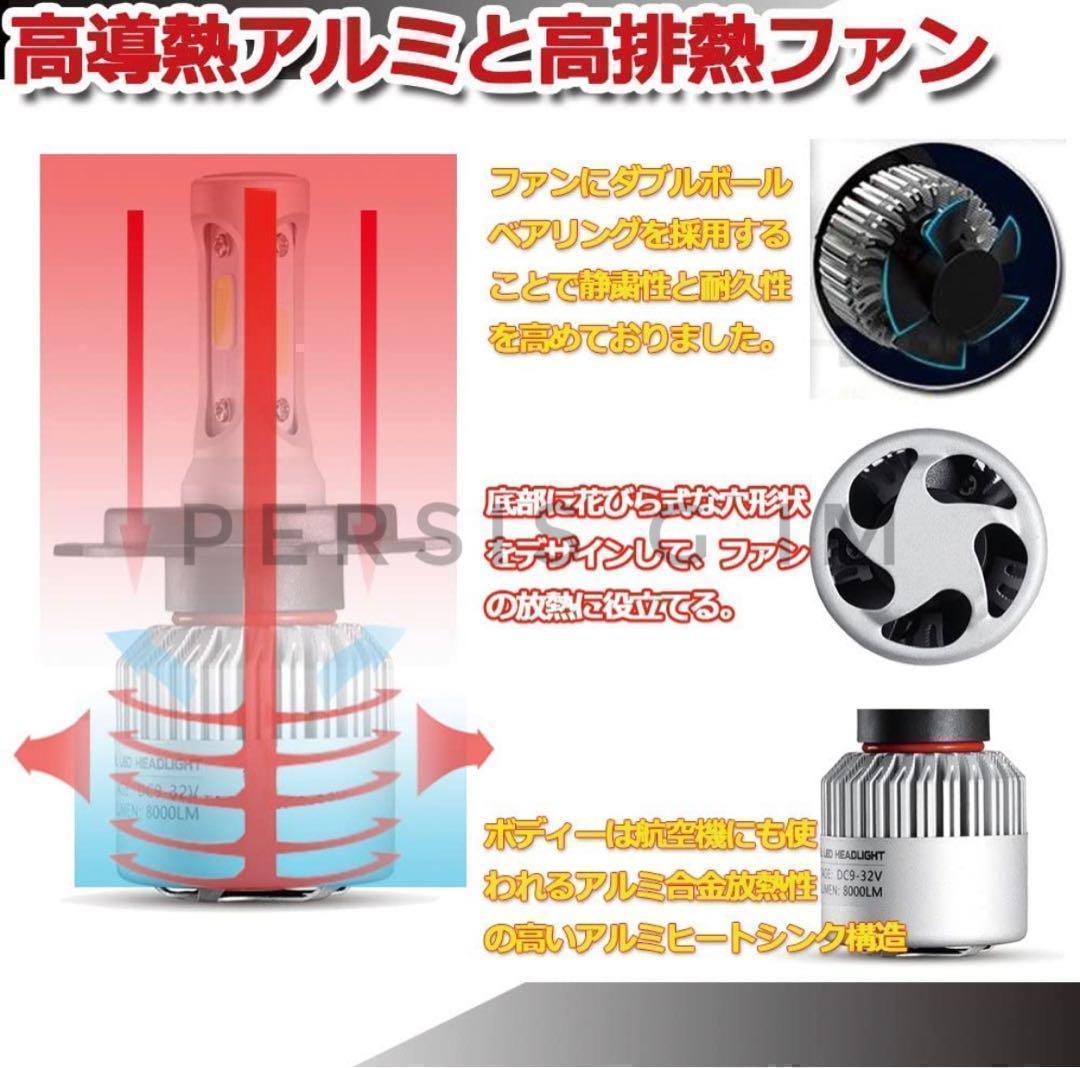 汎用LEDバルブ ヘッドライトフォグランプ HB3 9005 白 ホワイト