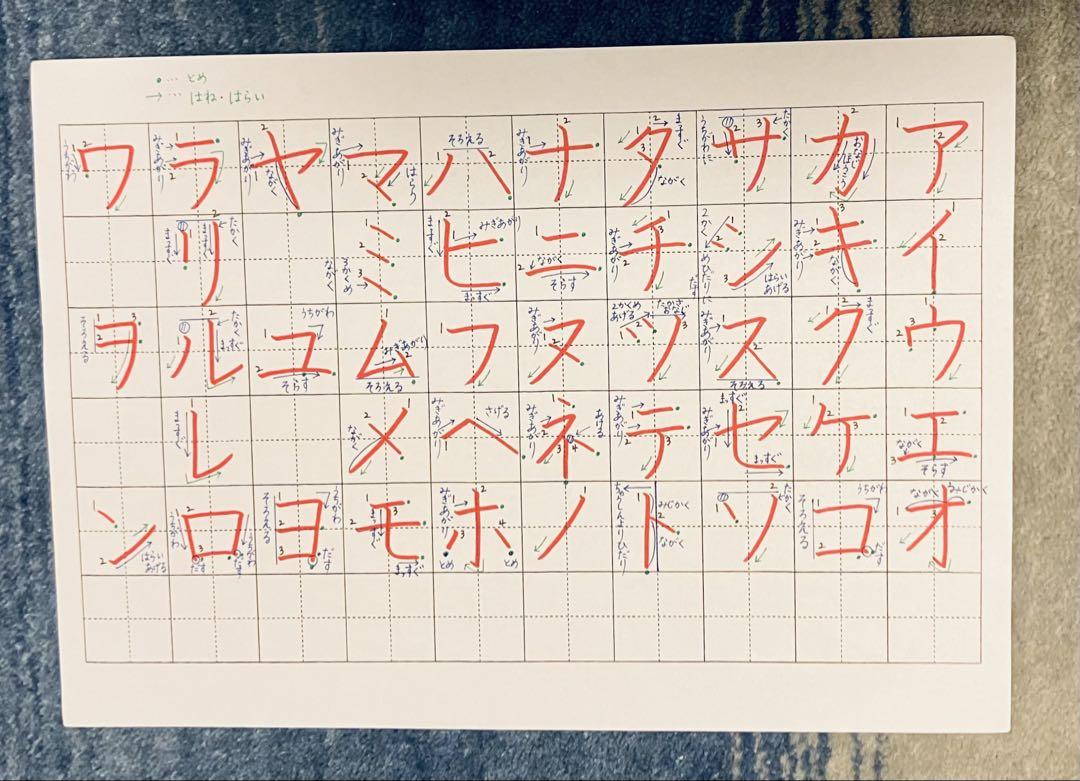 整った字が身につく！ひらがな・カタカナお手本練習用紙⭐️紅福