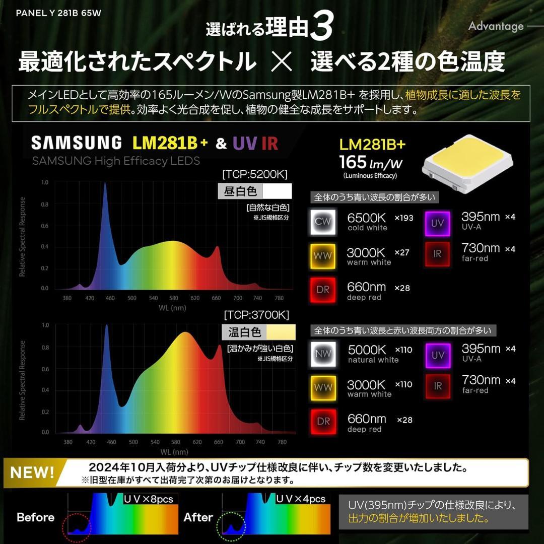 BRIM(ブリム) PANEL Y 植物育成ライト PANEL Y 281B