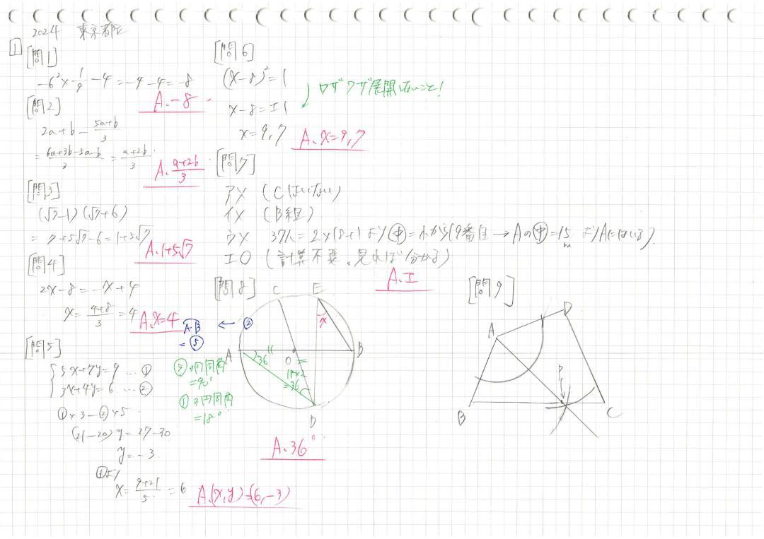 塾講師オリジナル数学解説 全問動画付 東京 公立高校入試 2020-25 過去問 塾講師オリジナル数学解説 全問動画付 東京 公立高校入試 2016