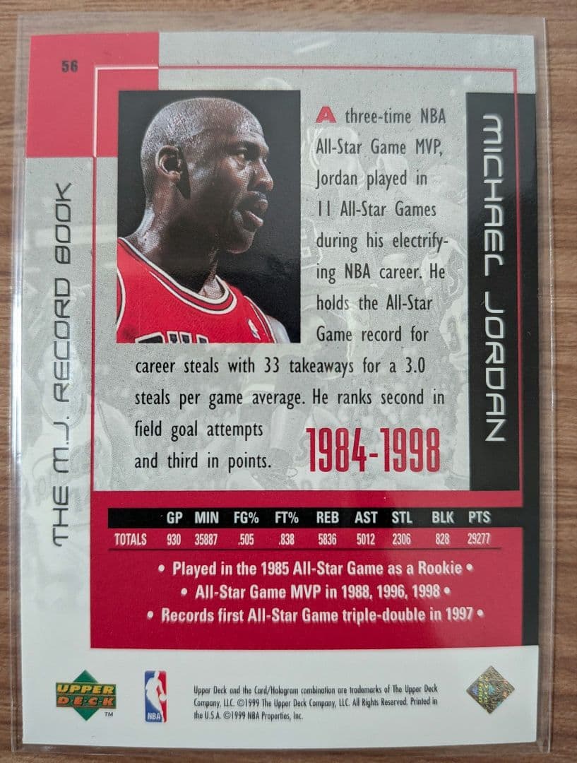 トレーディングカードセット目立った傷や汚れなし