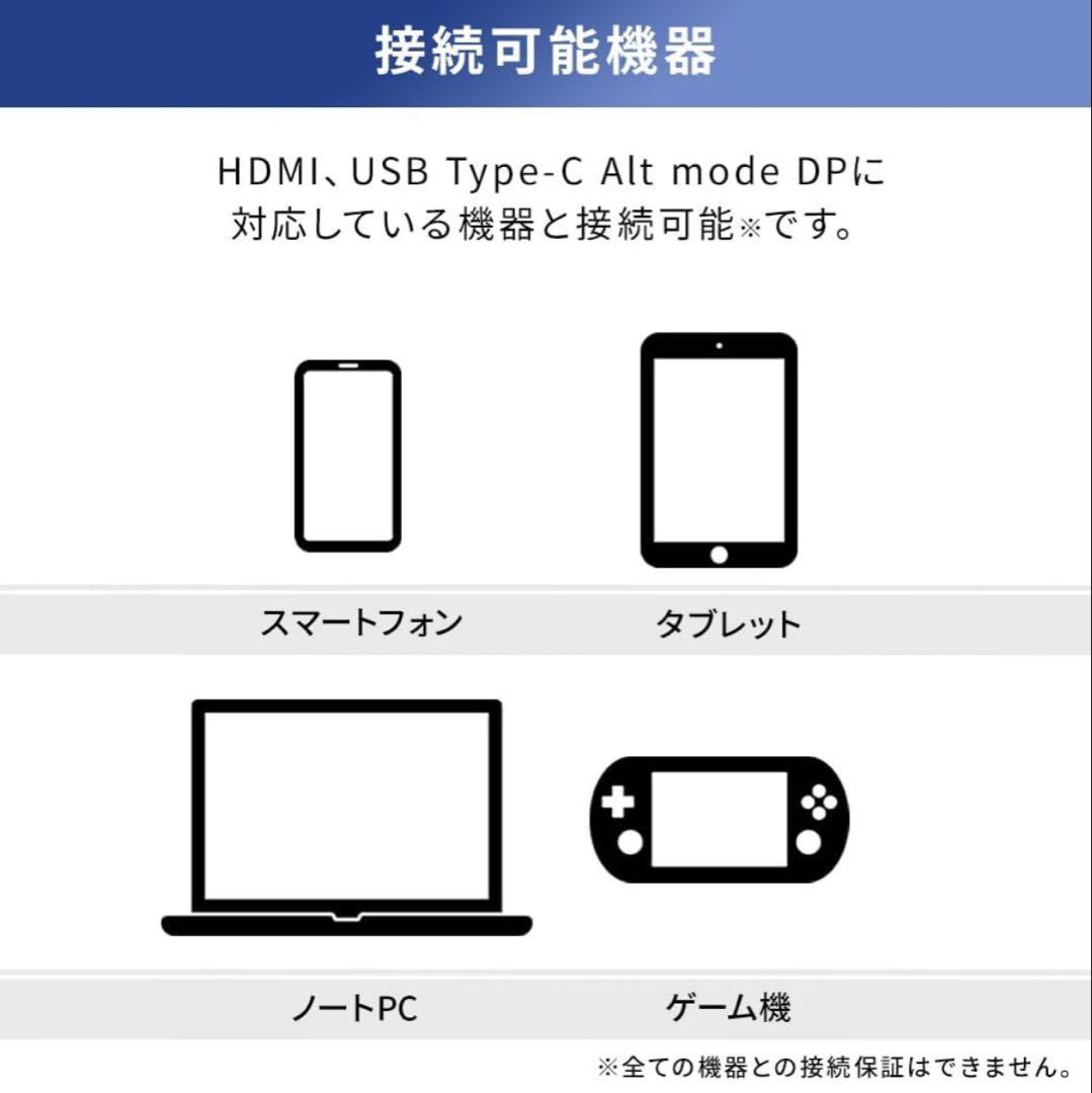 ポータブルモニター