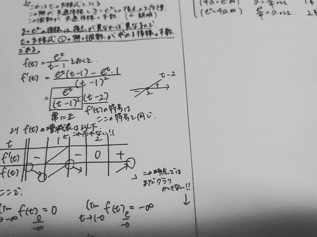 鉄緑会 高2数学実戦講座Ⅲ 蓑田先生冊子 全22冊と
