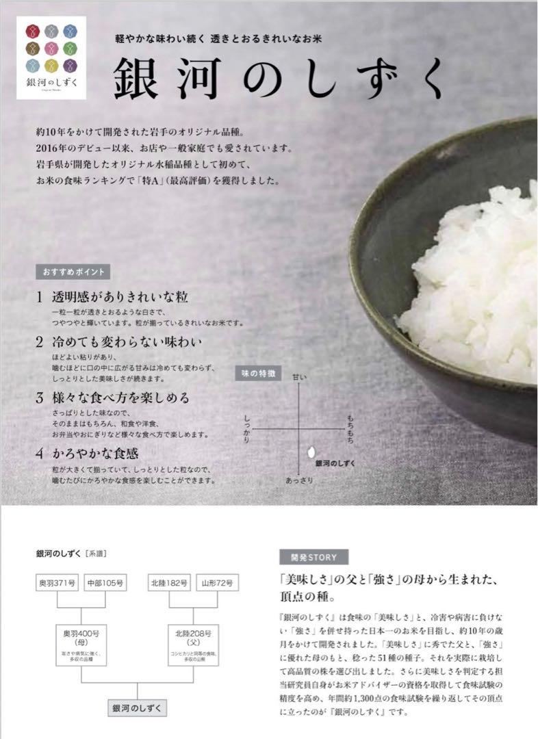 お米　精米【岩手県産銀河のしずく20kg 】（5kg×4) 7年連続特A！