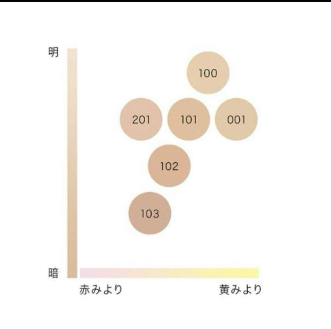 イプサ　ファウンデイション　アルティメイト　001　新品未開封