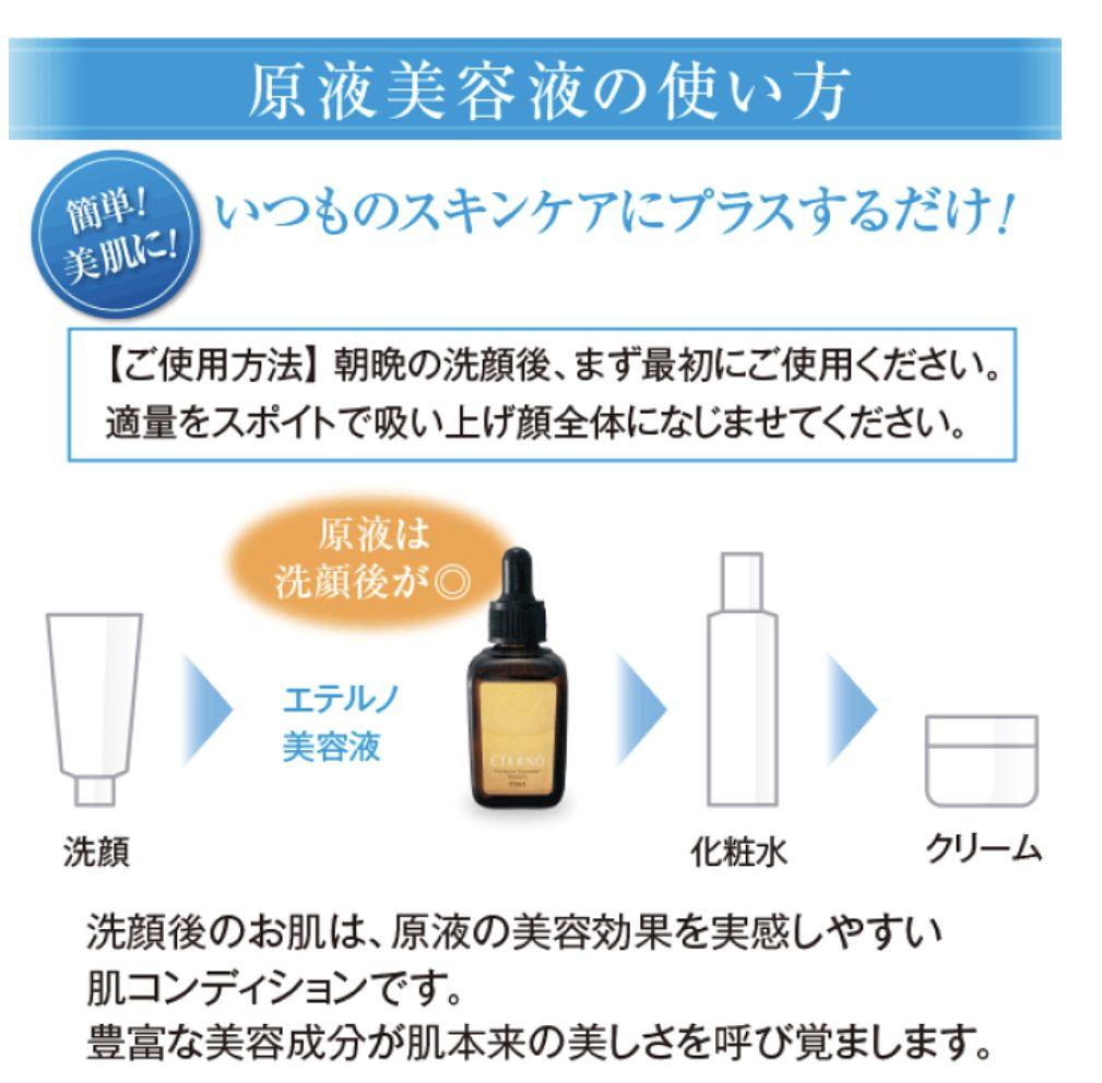 エテルノ　発酵プラセンタ美容液 2本セット