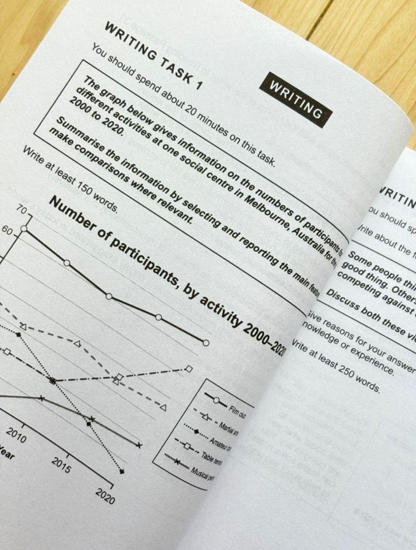 IELTS 公式問題集14-19 Cambridge Academic 音源付き IELTS 公式問題集 15-19 Cambridg Academic 音源付 - メルカリ