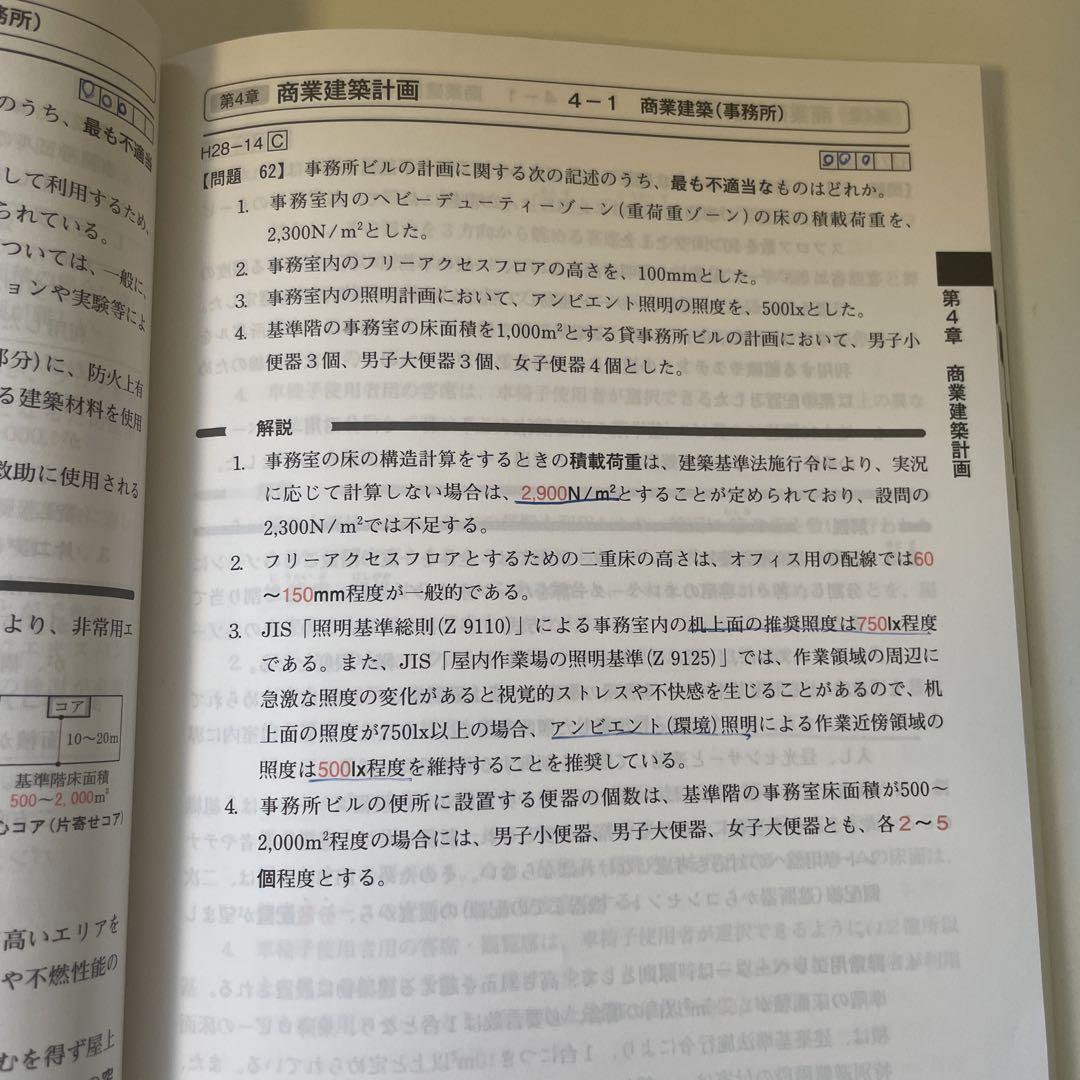 令和6年度版(2024年度)日建学院 一級建築士学科テキスト、問題集セット 画像8