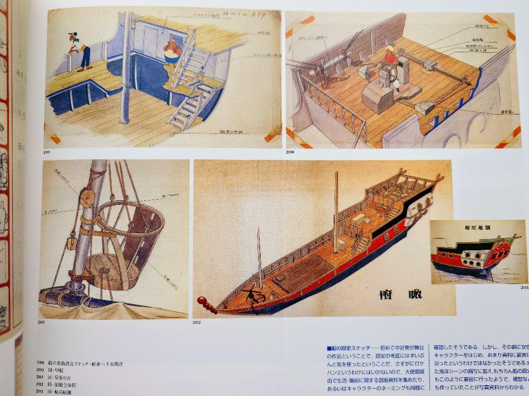 図録 日本アニメの飛翔期を探る 原画 高畑勲 宮崎駿 白蛇伝 ホルスの大冒険