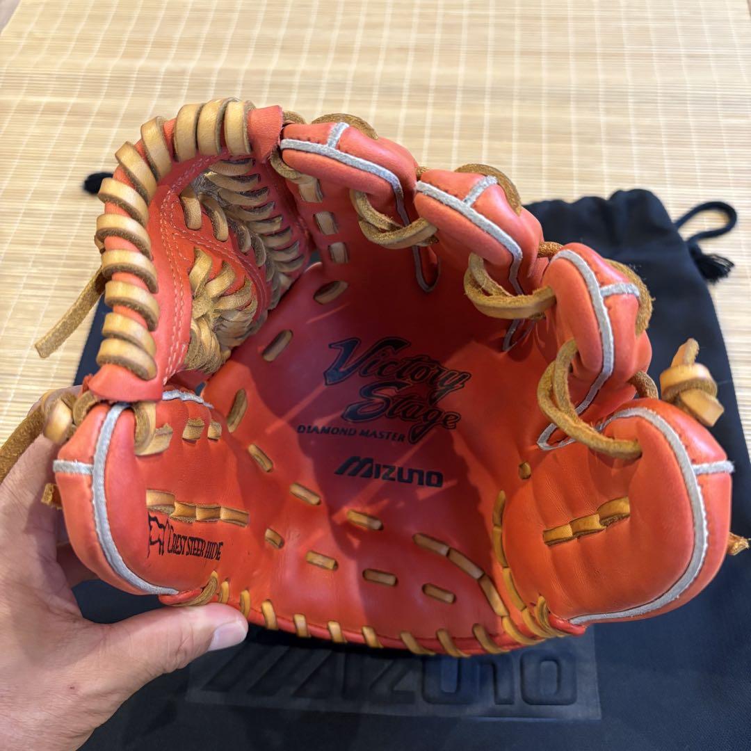 MIZUNO ミズノ ビクトリーステージ 井端モデル 軟式 グローブ 内野手用